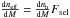 Mathematical equation: \hbox{$\frac{{\rm d}n_{\rm eff}}{{\rm d}M} = \frac{{\rm d}n_{\rm h}}{{\rm d}M} F_{\rm sel}$}