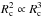Mathematical equation: \hbox{$R_{\rm c}^2 \propto R_{\rm c}^3$}