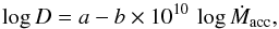 Mathematical equation: \appendix \setcounter{section}{2} \begin{equation} \log D=a-b\times10^{10}\,\log\dot{M}_{\rm acc}, \end{equation}