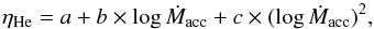 Mathematical equation: \appendix \setcounter{section}{1} \begin{equation} \eta_{\rm He}=a+b\times\log\dot{M}_{\rm acc}+c\times(\log\dot{M}_{\rm acc})^2, \end{equation}