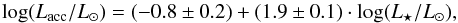 Mathematical equation: \begin{equation} \log (L_{\rm acc}/L_\odot) = (-0.8\pm0.2) + (1.9\pm 0.1) \cdot \log (L_\star/L_\odot), \end{equation}