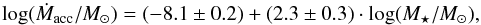 Mathematical equation: \begin{equation} \log (\dot{M}_{\rm acc}/M_\odot) = (-8.1\pm0.2) + (2.3\pm 0.3) \cdot \log (M_\star/M_\odot) , \end{equation}
