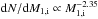 Mathematical equation: \hbox{${\rm d}N/{\rm d} M_{1,\rm i}\propto M_{1,\rm i}^{-2.35}$}