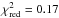 Mathematical equation: \hbox{$\chi^2_{\rm red} = 0.17$}