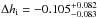 Mathematical equation: \hbox{$\Delta \hi = -0.105^{+0.082}_{-0.083}$}