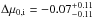 Mathematical equation: \hbox{$\Delta \mui = -0.07^{+0.11}_{-0.11}$}