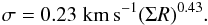 Mathematical equation: \begin{eqnarray} \sigma = 0.23 \; {\rm km \, s^{-1}} (\Sigma R)^{0.43}. \end{eqnarray}