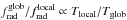 Mathematical equation: \hbox{$f_{\rm rad}^{\rm glob}/f_{\rm rad}^{\rm local}\propto T_{\rm local}/T_{\rm glob}$}