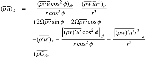 Mathematical equation: \begin{eqnarray} (\overline{\rho}\,\overline{u})_{, {\rm t}}&=&-\frac{(\overline{\rho v}\,\overline{u}\cos^2\phi)_{, \phi}}{r\cos^2\phi}-\frac{(\overline{\rho w}\,\overline{u}r^3)_{, r}}{r^3}\\\nonumber &&+2\Omega\overline{\rho v}\sin\phi-2\Omega\overline{\rho w}\cos\phi\\\nonumber &&-(\overline{\rho^{\prime}u^{\prime}})_{, {\rm t}} - \frac{\left[ \overline{(\rho v)^{\prime}u^{\prime}}\cos^2\phi\right]_{, \phi}}{r\cos^2\phi}-\frac{\left[ \overline{(\rho w)^{\prime}u^{\prime}}r^3\right]_{, r}}{r^3}\\\nonumber &&+ \overline{\rho G_{\lambda}},\nonumber \end{eqnarray}