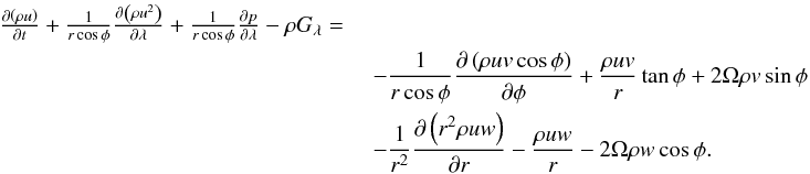 Mathematical equation: \appendix \setcounter{section}{3} \begin{eqnarray} &\frac{\partial\left(\rho u\right)}{\partial t}+\frac{1}{r\cos\phi}\frac{\partial\left(\rho u^2\right)}{\partial \lambda}+\frac{1}{r\cos\phi}\frac{\partial p}{\partial\lambda}-\rho G_{\lambda}= \nonumber \\ &&-\frac{1}{r\cos\phi}\frac{\partial\left(\rho u v\cos\phi\right)}{\partial\phi}+\frac{\rho uv}{r}\tan\phi+2\Omega\rho v\sin\phi \nonumber\\ &&-\frac{1}{r^2}\frac{\partial\left(r^2\rho u w\right)}{\partial r}-\frac{\rho uw}{r}-2\Omega\rho w\cos\phi. \label{before_rearrange} \end{eqnarray}