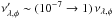 Mathematical equation: \hbox{$\nu^{\prime}_{\lambda,\phi}\sim (10^{-7}\rightarrow 1)\,\nu_{\lambda,\phi}$}