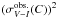 Mathematical equation: \hbox{$(\sigma_{V-I}^{\rm obs.}(C))^2$}