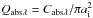 Mathematical equation: \hbox{$Q_{\text{abs}\lambda}=C_{\text{abs}\lambda}/\pi a_\text{i}^2$}