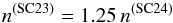 Mathematical equation: \appendix \setcounter{section}{1} \begin{equation} n^\mathrm{(SC23)}=1.25\, n^\mathrm{(SC24)} \end{equation}