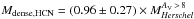 Mathematical equation: \hbox{$M_{\rm dense,HCN} = (0.96\pm0.27) \times M_{\textit{Herschel}}^{A_{\rm V}\,>\,8}$}