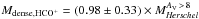 Mathematical equation: \hbox{$M_{\rm dense,HCO^+} = (0.98\pm0.33) \times M_{\textit{Herschel}}^{A_{\rm V}\,>\,8}$}