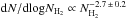 Mathematical equation: \hbox{${\rm d}N/{\rm d}{\rm log}N_{\rm H_2} \propto N_{\rm H_2}^{-2.7 \,\pm\, 0.2}$}