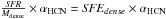 Mathematical equation: \hbox{$\frac{\textit{SFR}}{M_{\rm dense}} \times \alpha_{\rm HCN} = {\textit{SFE}_{dense}} \times \alpha_{\rm HCN}$}