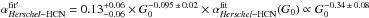 Mathematical equation: \hbox{$\alpha_{\textit{Herschel}-{\rm HCN}}^{\rm fit^\prime} = 0.13^{+0.06}_{-0.06}\times G_{0}^{-0.095\,\pm\,0.02} \times \alpha_{\textit{Herschel}-{\rm HCN}}^{\rm fit}(G_0) \propto G_{0}^{-0.34\,\pm\,0.08}$}