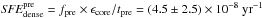 Mathematical equation: \hbox{$\textit{SFE}_{\rm dense}^{\rm pre} = f_{\rm pre} \times \epsilon_{\rm core} / t_{\rm pre} = (4.5\pm2.5)\times10^{-8}~{\rm yr}^{-1} $}