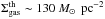 Mathematical equation: \hbox{$\Sigma_{\rm gas}^{\rm th} \sim 130~M_\odot \, {\rm~pc}^{-2} $}