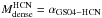 Mathematical equation: \hbox{$M^{\rm HCN}_{\rm dense} = \alpha_{\rm GS04-HCN}$}