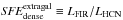 Mathematical equation: \hbox{$\textit{SFE}^{\rm extragal}_{\rm dense} \equiv L_{\rm FIR}/L_{\rm HCN}$}