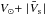 Mathematical equation: \hbox{$V_{\sun}+ \mid\! \bar{V}_{\rm s}\! \mid$}
