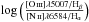Mathematical equation: \hbox{$\log\left(\frac{\ion{[O}{III]}\lambda5007/{\rm H}_\beta}{\ion{[N}{II]}\lambda6584/{\rm H}_\alpha}\right)$}