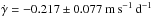 Mathematical equation: \hbox{$\dot{\gamma}=-0.217\pm0.077~{\rm m\,s^{-1}\,d^{-1}}$}