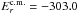 Mathematical equation: \hbox{${E_{r}^{\rm c.m.} = -303.0}$}