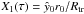 Mathematical equation: \hbox{$X_1(\tau) = \hat{y}_0 r_0/R_{\rm tr}$}