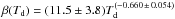 Mathematical equation: \hbox{$\beta(T_{\rm d})= (11.5\pm 3.8) T_{\rm d}^{(-0.660\,\pm\,0.054)}$}