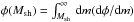 Mathematical equation: \hbox{$\phi(M_{\rm sh})=\int^{\infty}_{M_{\rm sh}}\,{\rm d}m ({{\rm d}\phi/ {\rm d}m})$}