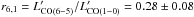 Mathematical equation: \hbox{$r_{6,1} = L'_{\rm CO(6-5)}/L'_{\rm CO(1-0)} = 0.28\pm 0.08$}