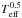 \hbox{$T_{\rm{eff}}^{0.5}$}