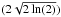 Mathematical equation: \hbox{$(2\sqrt{2\ln(2)})$}
