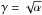 \hbox{$\ga = \sqrt{\a}$}