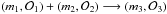 \hbox{$(m_1,\cO_1) + (m_2,\cO_2) \longrightarrow (m_3,\cO_3)$}