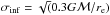 Mathematical equation: \hbox{$\sigma_{\rm inf}= \sqrt(0.3 G\mathcal{M}/r_{\rm e})$}