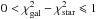 \hbox{$0<\chi^2_\mathrm{gal}-\chi^2_\mathrm{star}\leqslant1$}