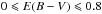 \hbox{$0\leqslant E(B-V) \leqslant 0.8$}