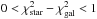 \hbox{$0<\chi^2_\mathrm{star}-\chi^2_\mathrm{gal}<1$}