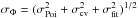 \hbox{$\sigma_\Phi=(\sigma_\mathrm{Poi}^2 + \sigma_\mathrm{cv}^2 + \sigma_\mathrm{fit}^2)^{1/2}$}