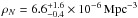 \hbox{$\rho_N=6.6^{+1.6}_{-0.4}\times10^{-6}\,\mathrm{Mpc}^{-3}$}