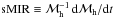 \hbox{$\mathrm{sMIR}\equiv \mathcal{M}_\mathrm{h}^{-1}\, \mathrm{d}\mathcal{M}_\mathrm{h}/\mathrm{d}t$}