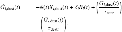 \begin{eqnarray} \label{chem-DUST} % \dot {G}_{i,\rm dust}(t)& = &-\psi(t)X_{i,\rm dust}(t) + \delta_i R_i(t) + \left( \dfrac{{G}_{i,\rm dust}(t)}{\tau_{\rm accr}}\right) \notag \\ && - \left( \dfrac{{G}_{i,\rm dust}(t)}{\tau_{\rm destr}} \right)\cdot % \end{eqnarray}