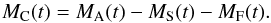 \begin{equation} M_{\rm C} (t) = M_{\rm A} (t) - M_{\rm S} (t) - M_{\rm F} (t) \fsequa \end{equation}