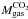 \hbox{$M_\text{gas}^\mathrm{CO_2}$}