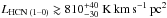 \hbox{$L_{\text{HCN (1--0)}}\gtrsim{}810_{-30}^{+40}~\rm{}K\,km\,s^{-1}\,pc^2$}